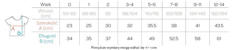 Body dziecięce Kraków Panorama białe 12 miesięcy - 0