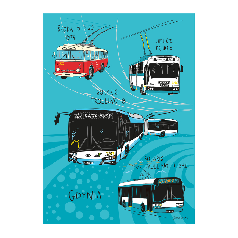 Plakat Gdynia Trolejbusy