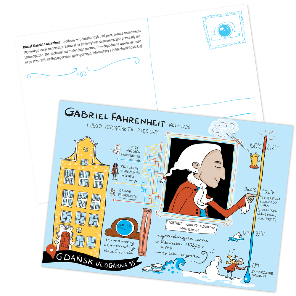 Pocztówka Gdańsk Gabriel Fahrenheit 1